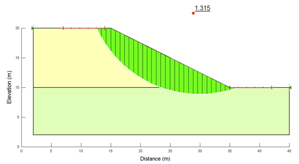 Pore-Water Pressure Defined Using Ru example.png