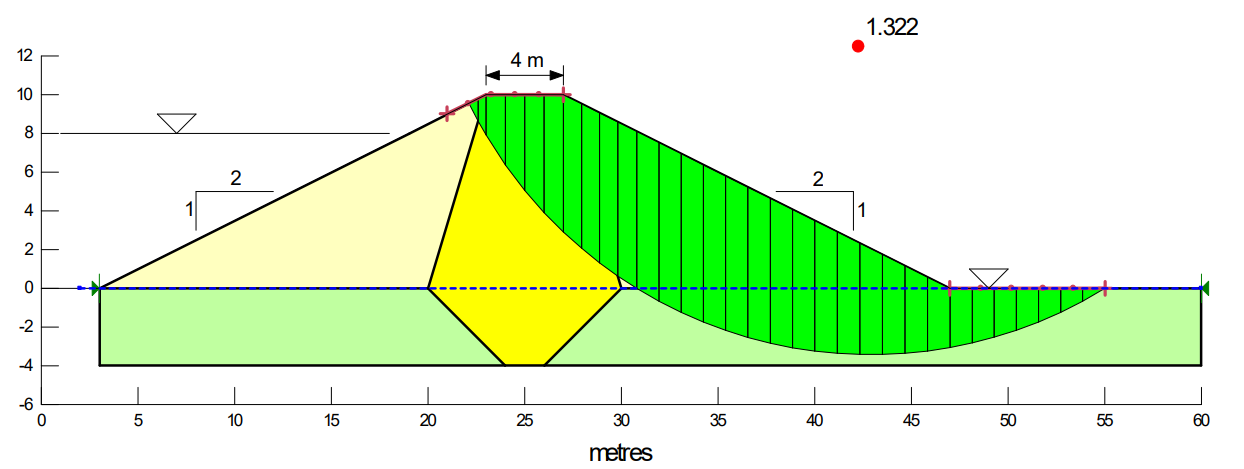 2_Example problem configuration.png