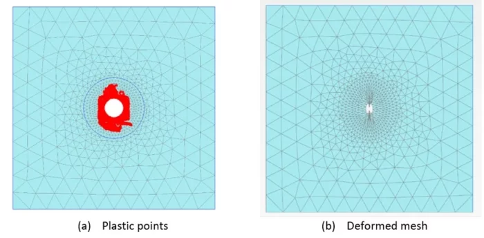 convergence-confinement-method_4-700x344.png