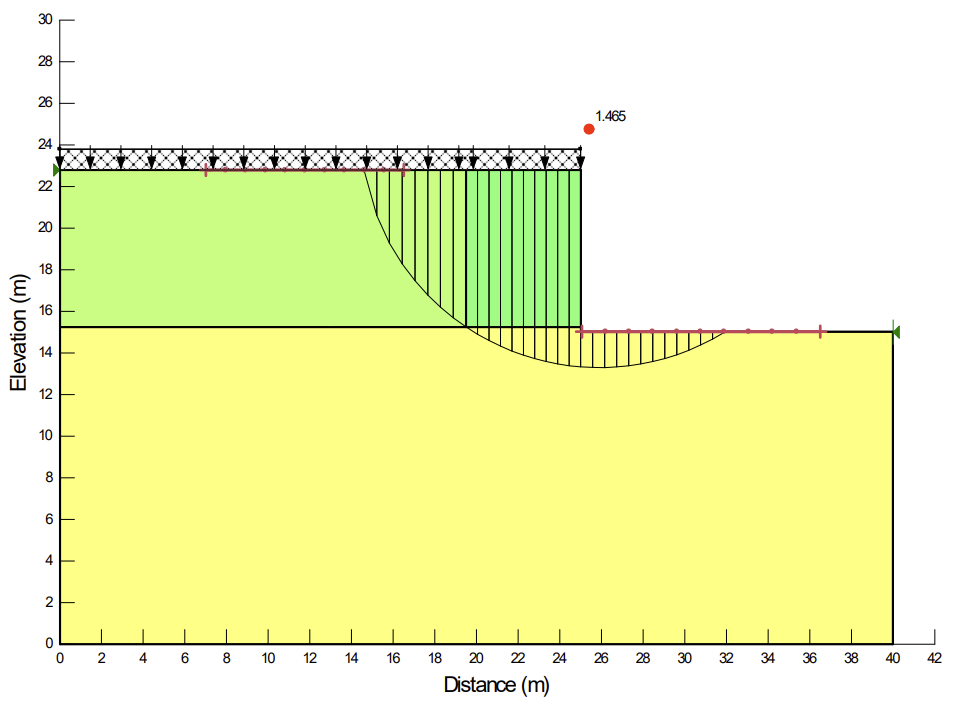 Stability of Mechanically Stabilized Earth Wall.png