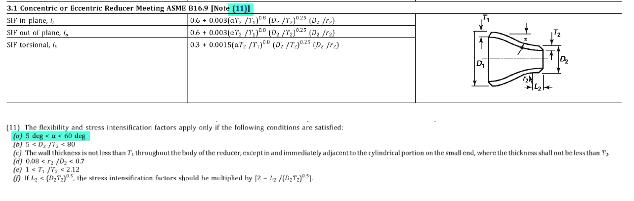 3.1 Concentric or Eccentric Reducer Meeting ASME B16.9 [Note Il SIF in plane, i, SIF out of lane, io SIF torsional, i, 0.6 + 0.003(aT, (D. /rz)ozs 0.6 0.003 aT2 /TI 03 0.0015(aTz IT,) (l I The flexibility and stress intensification factors apply only if the following conditions a re satisfied: wall thickness is not less than T. throu#ut the body of the reducer, except in and immediately adjacent to the cylindrical portion on the small end, where the thickne&bull; shall not be less than h. 0.7 2.12 C) If the stress intensification factors he by 12 &mdash;