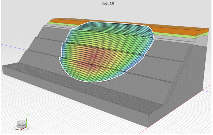 Effect of Joint Orientation on Inter Ramp Stability.png