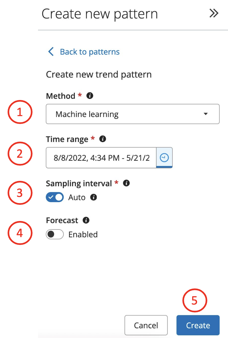 Trend creation page