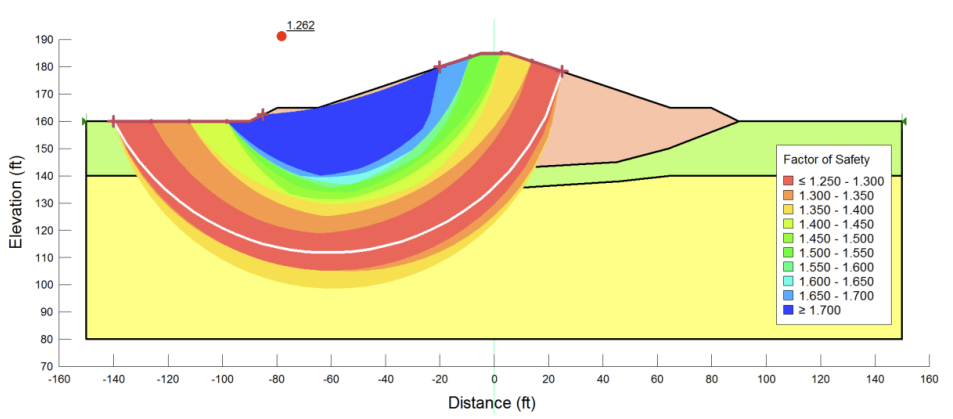 Spatial Variation of Soil Properties.png