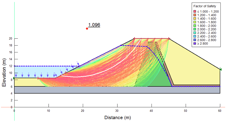 Rapid Drawdown with Simple Effective Stresses.png