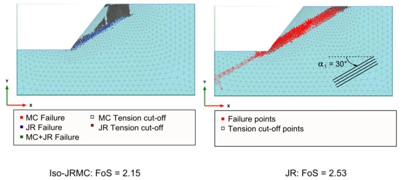 4_Plastic point distribution at .png