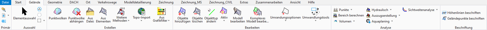 Schaltflächen_Gelände