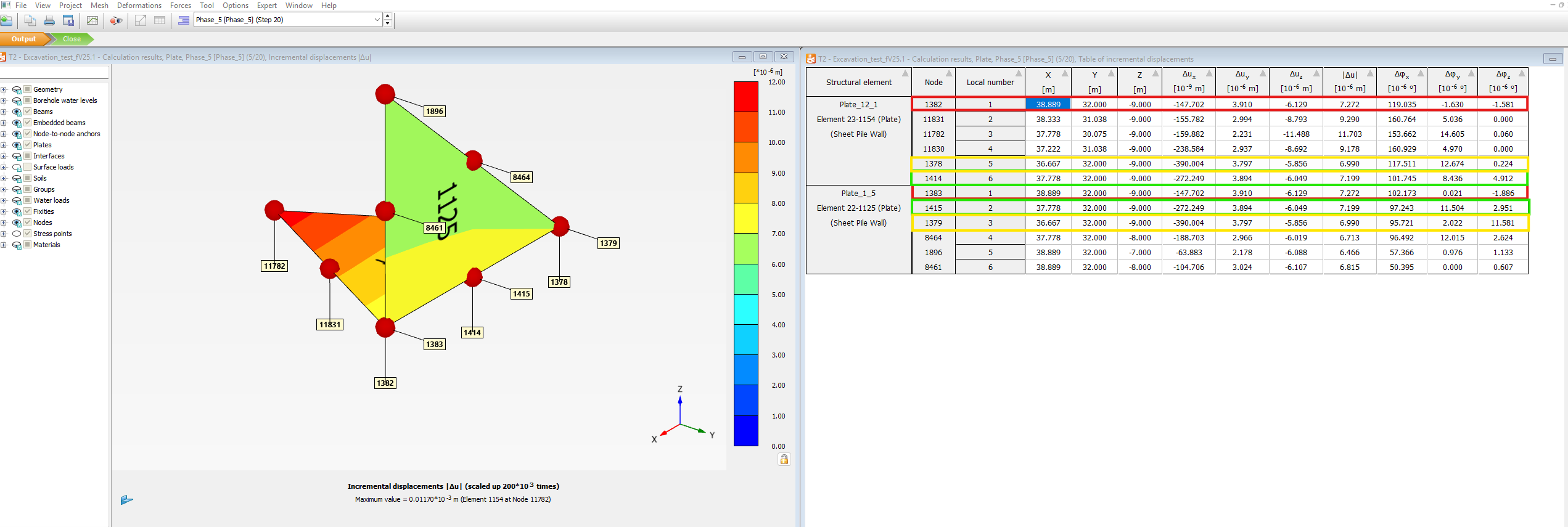 Increment Displacement at the shared nodes
