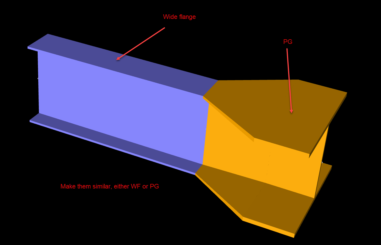 A blue and yellow object with red textDescription automatically generated