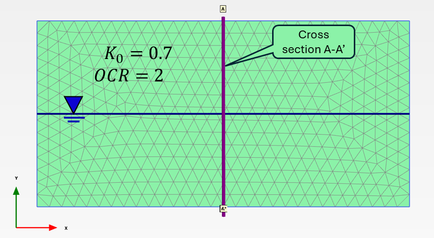 Image 2: Example for checking the stress state.