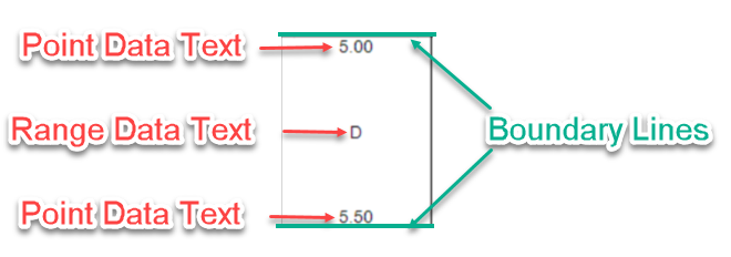 A white paper with red arrows and green arrowsAI-generated content may be incorrect.