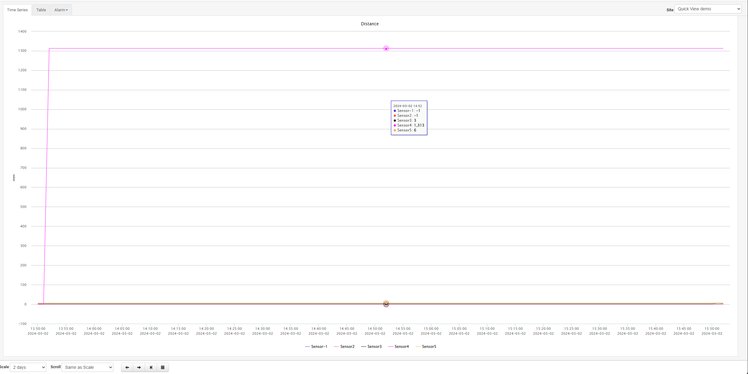 A screenshot of a computerDescription automatically generated