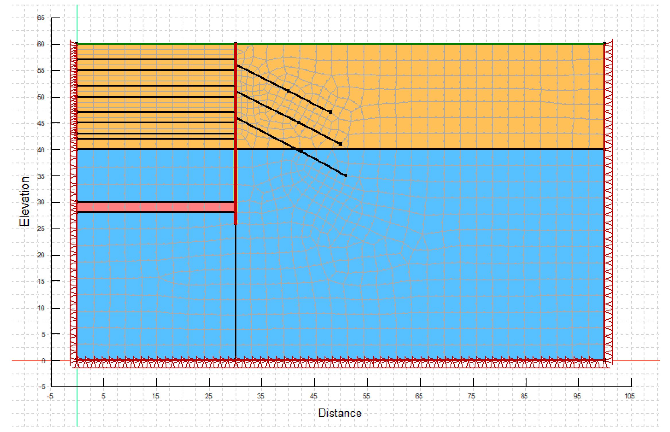 Geometry and excavation stages for the tied back excavation simulated using the Hardening Soil.png