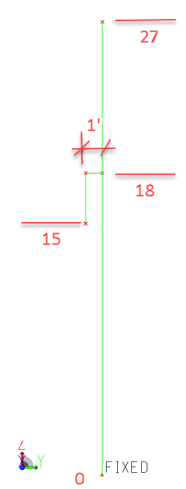 A drawing of a line with numbersDescription automatically generated