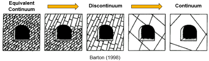 plaxis-rock-engineering_1-700x205.png