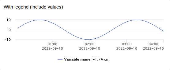 A graph with a lineDescription automatically generated