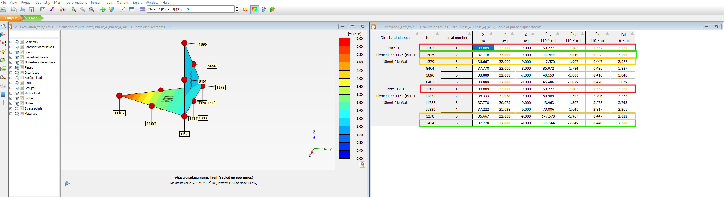 Same Phase Displacement at the shared nodes