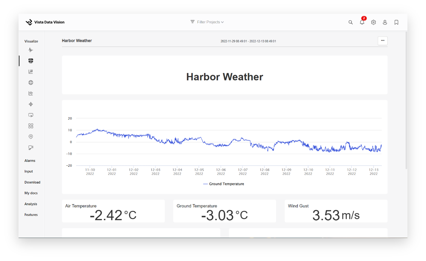 A screen shot of a graphDescription automatically generated