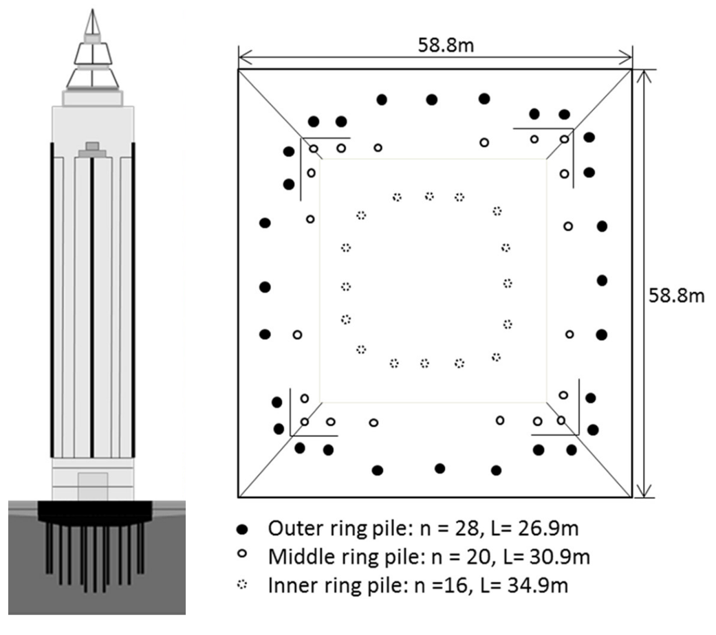View of the Messeturm Tower and arrangement of piles 