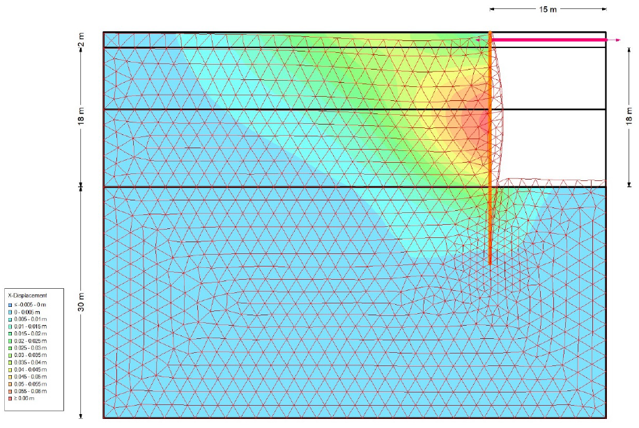 Submerged Construction of an Excavation.png