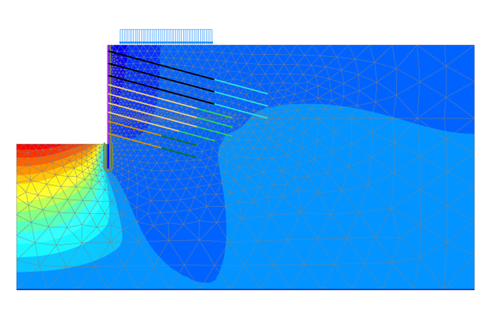 Deformation of the excavation support system