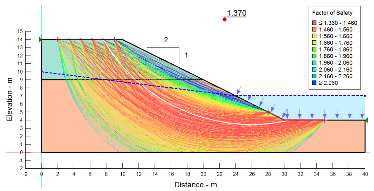 Color map indicating the factor of safety for each trial slip surface, and the critical slip sur.png