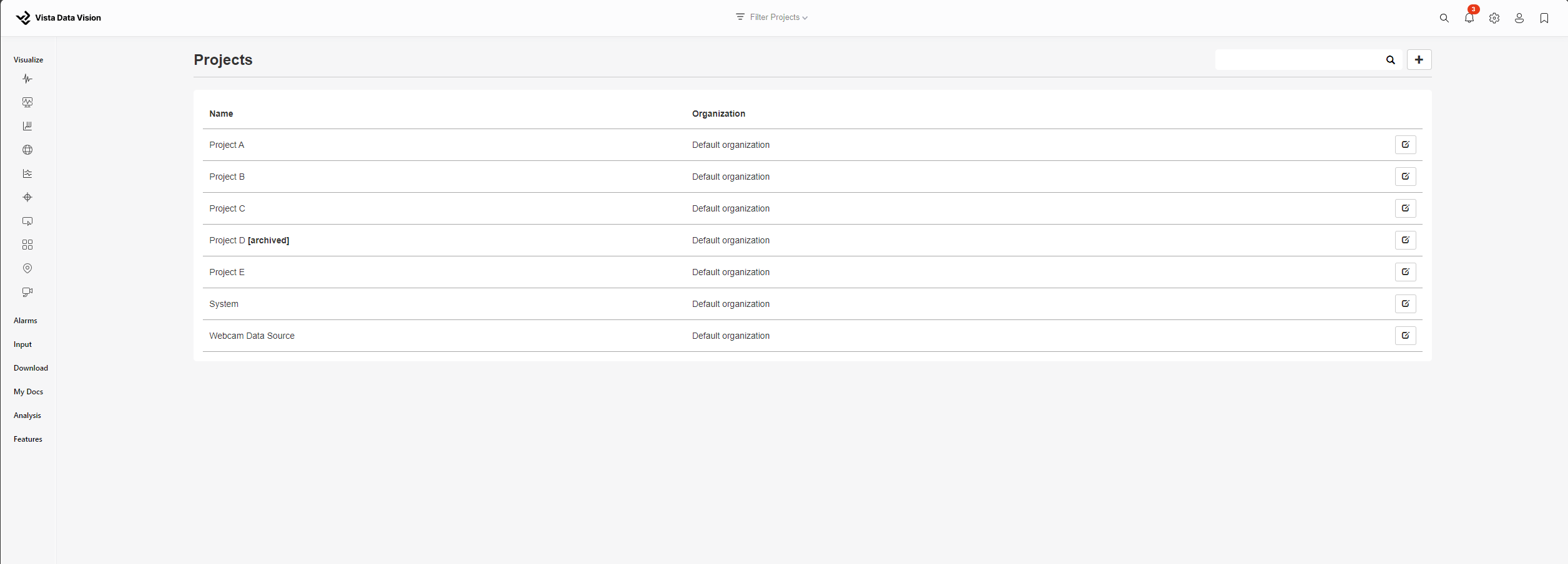 Vista Data Vision (VDV) - Project - Communities