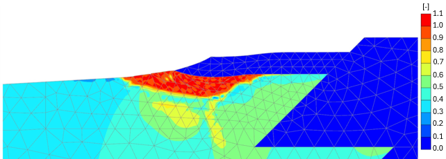 stress_ratio_contours_liquefaction_propagation.png