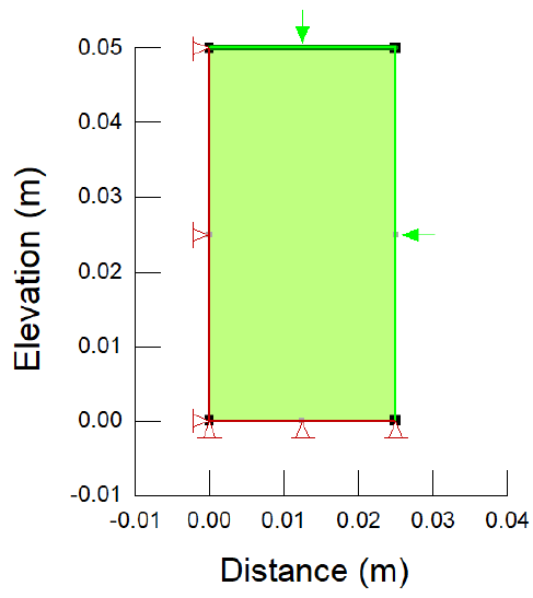 Triaxial tests on Mohr-Coulomb soil.png