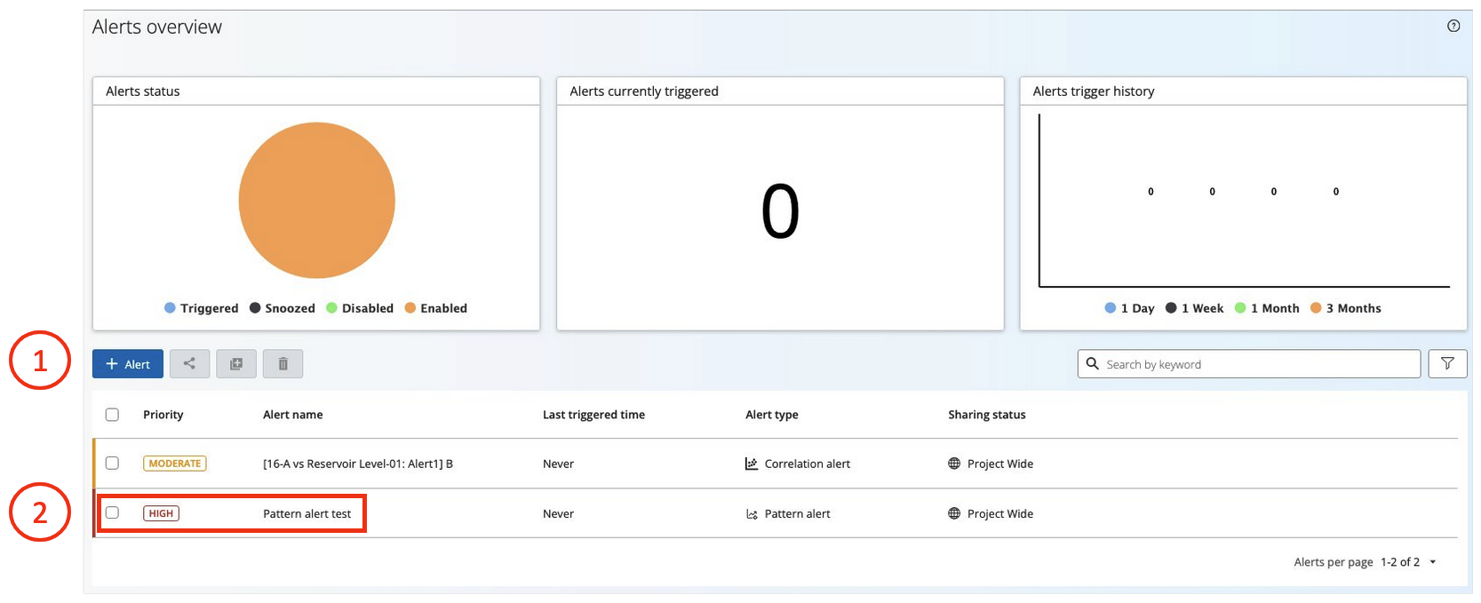 Add or edit a pattern alert