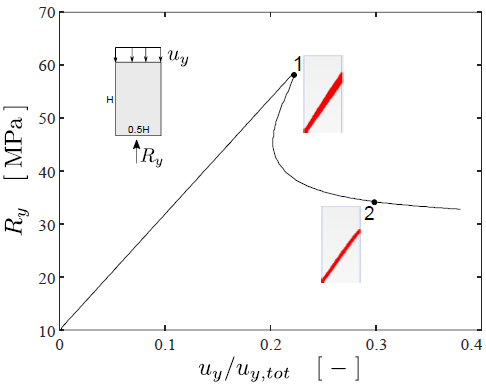 plaxis-rock-engineering_3.png