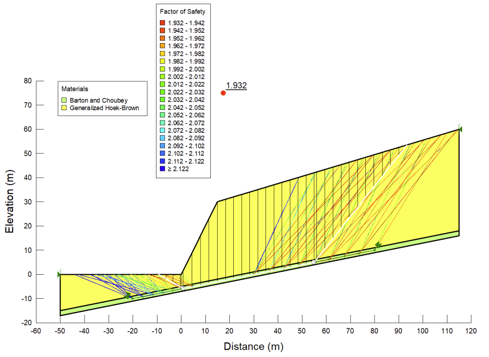 Rock Joint and Rock Mass Shear Strength Models.png