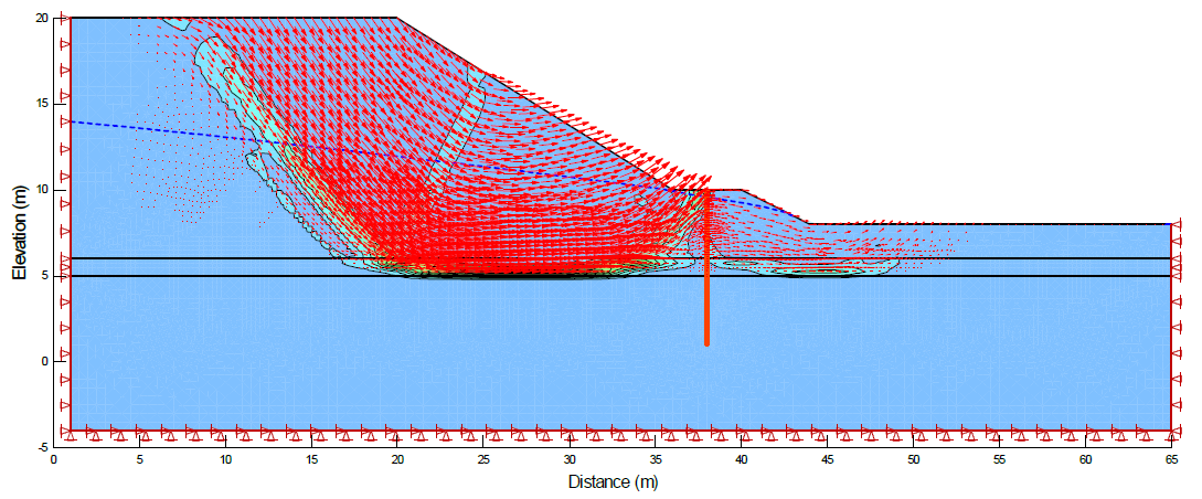 Stabilization with Piles using SRS.png