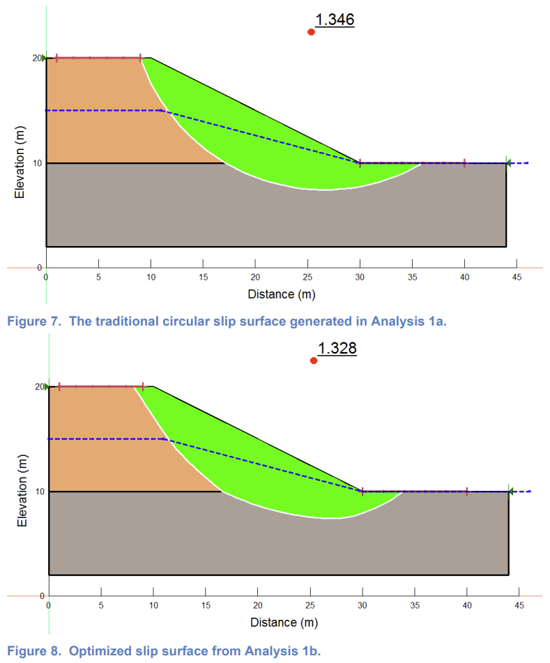 Slip Surface Optimization.png