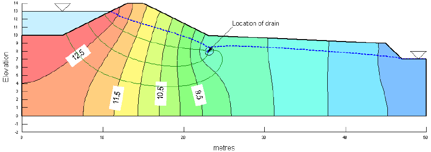 Modeling drains.png
