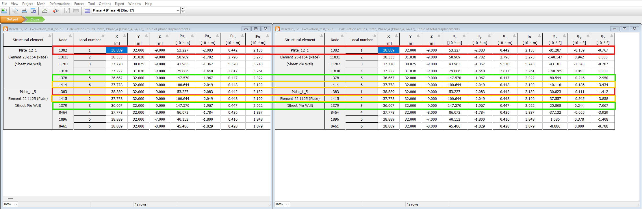 Similar Total and phase Displacement with Reset Displacement to Zero