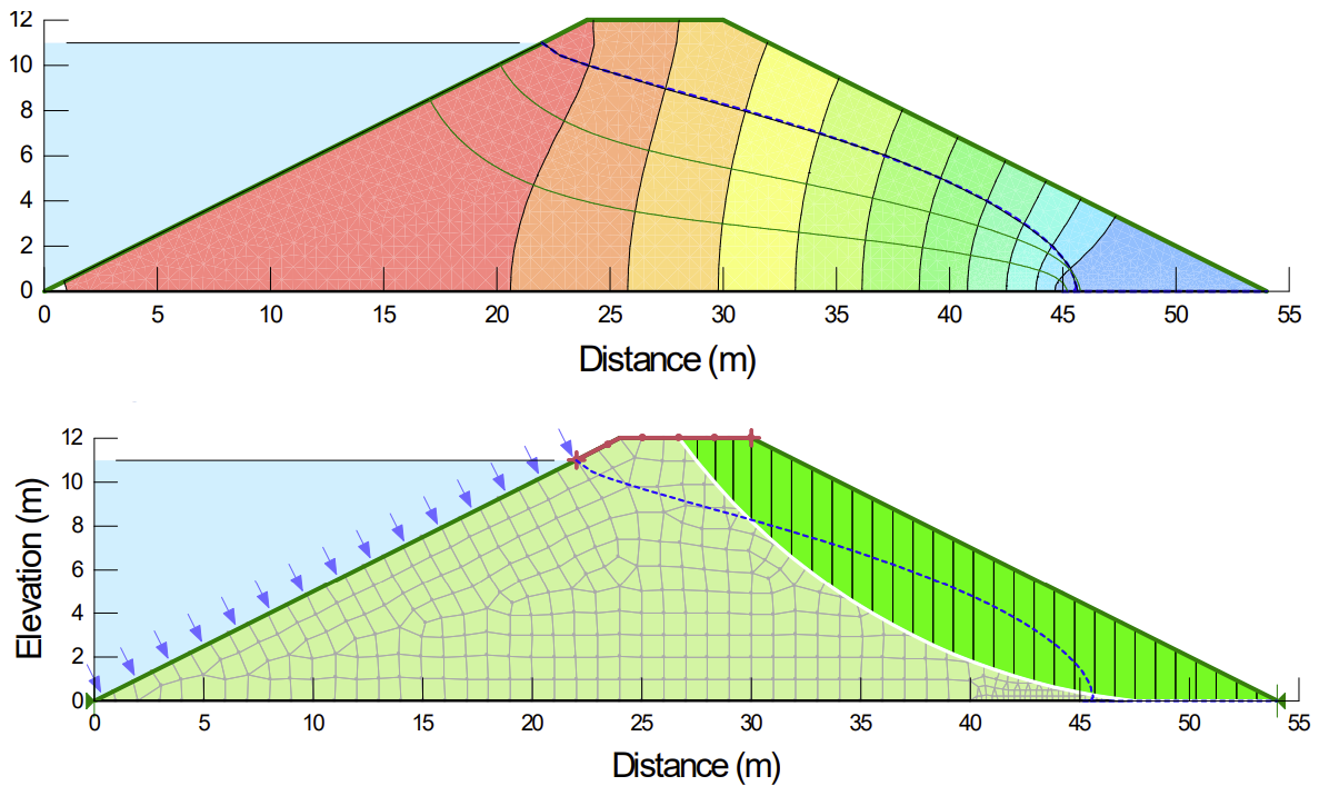 Pore-Water Pressures Defined Using a Finite Element Analysis example.png