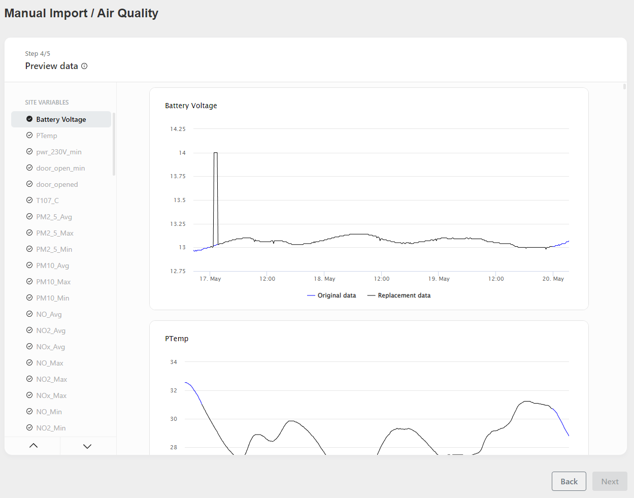 A screenshot of a graphDescription automatically generated