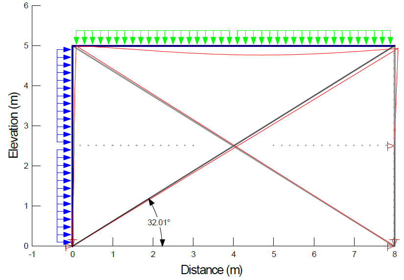 Verification - Beams and Bars in a Frame.png
