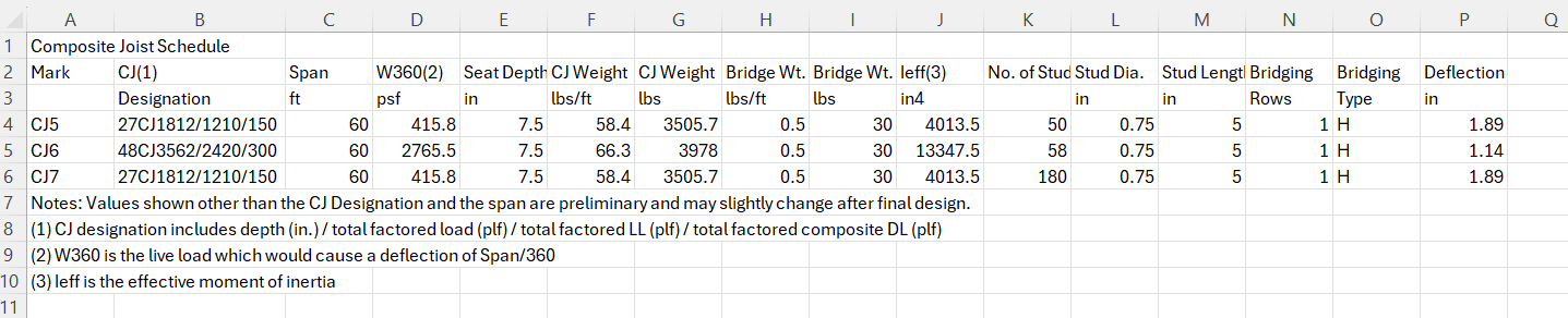 A screenshot of a computerAI-generated content may be incorrect.