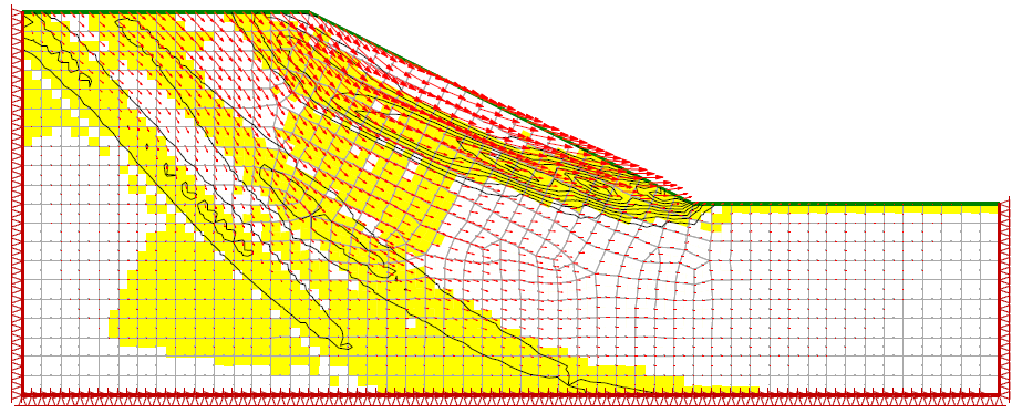 Strength Reduction Stability.png