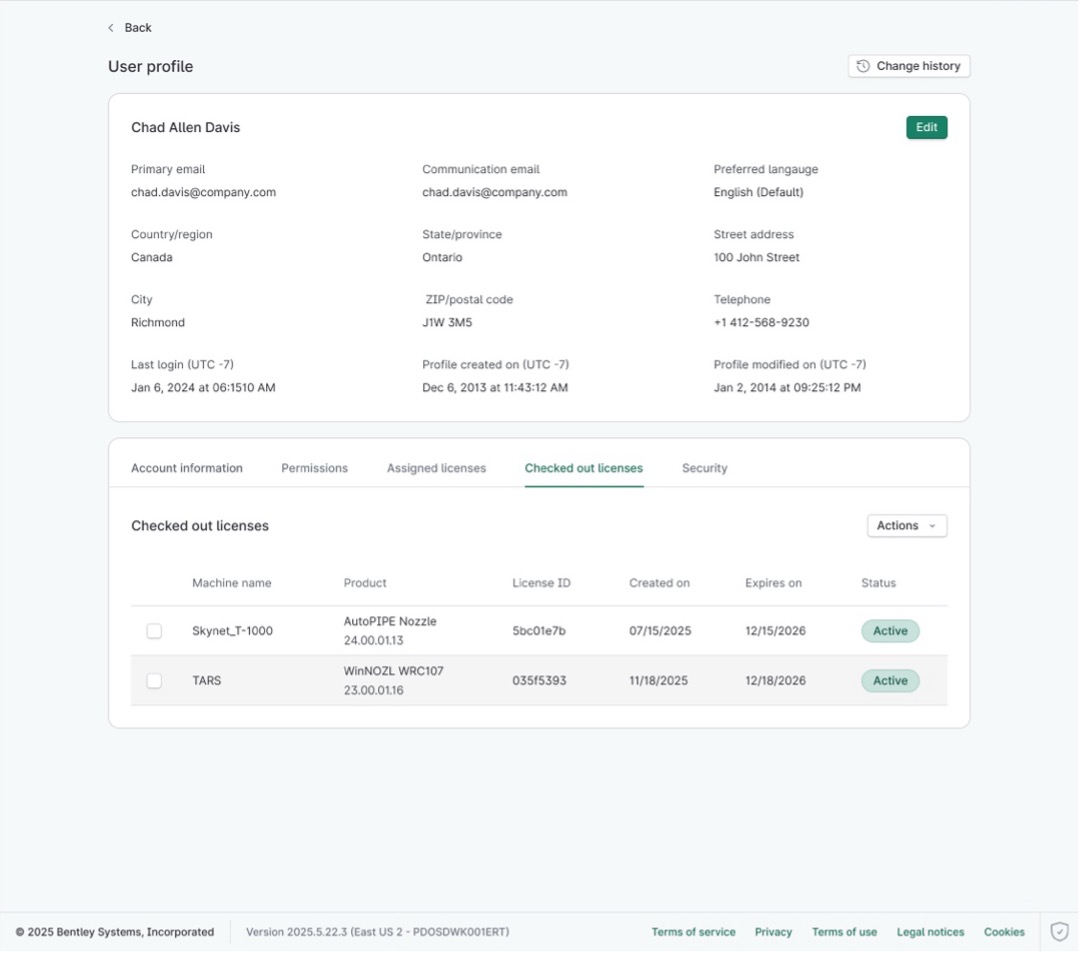 Admin user profile, checked out licenses