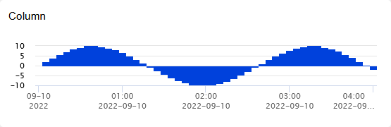 A blue graph with white textDescription automatically generated