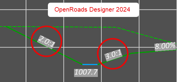 DiagramAI-generated content may be incorrect.