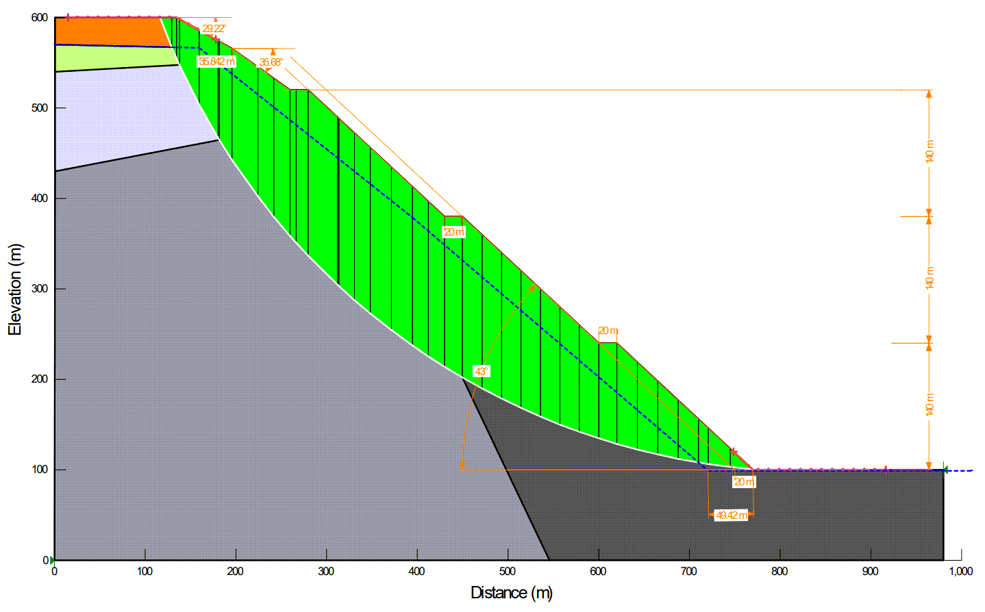 Pit slope.png