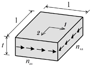 Figure1b.png