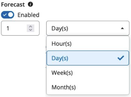 Setting the forecast duration