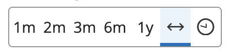 Rolling time range options