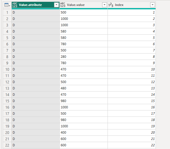 A screenshot of a spreadsheetDescription automatically generated